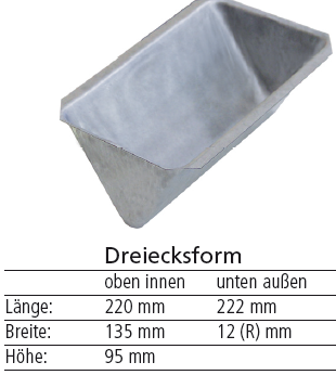 Zusätzliches Bild zu Kastenverbände für Dreiecksformen 2