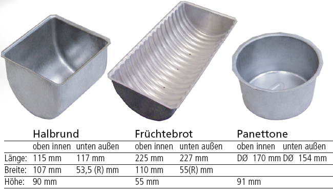 Zusätzliches Bild zu Kastenverbandmuster für Kuchen & Früchtebrote 2