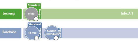 thekenbleche aus edelstahl info